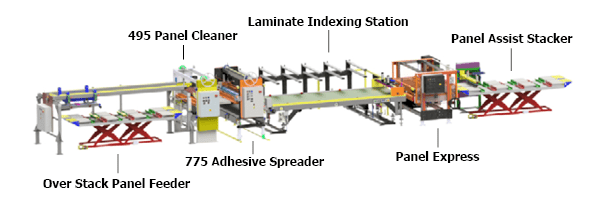 Machine-inventory-NEW | Black Bros. Co